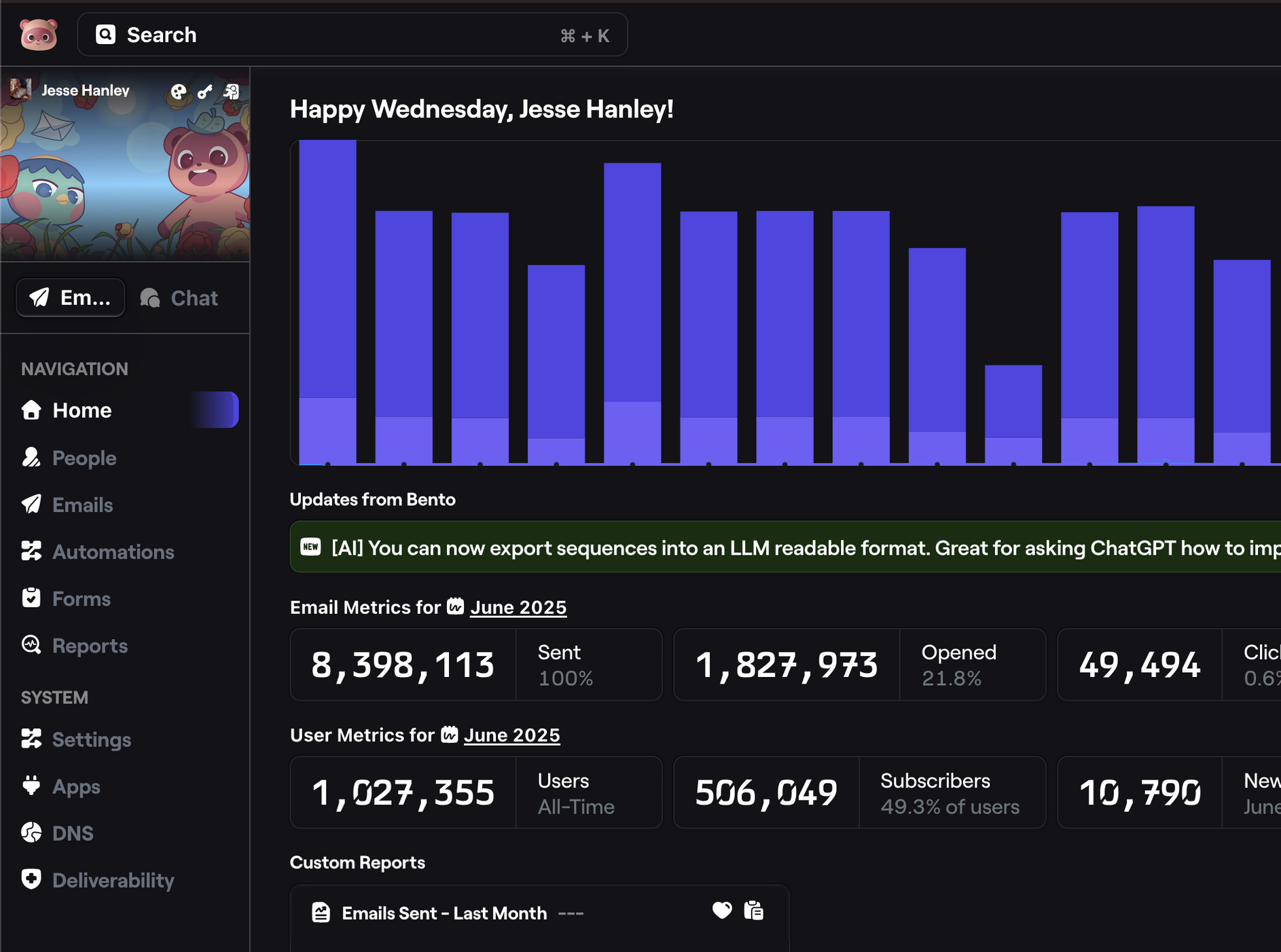 Bento Marketing overlay